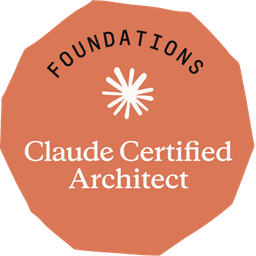 Claude Certified Architect — Foundations — Anthropic